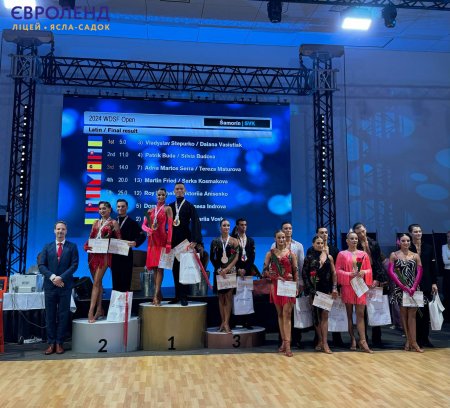    :      Slovak Open Championship 2024!